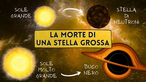 La Fine Di Una Stella Grossa Youtube