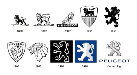 Peugeot Logo - Cars Logos