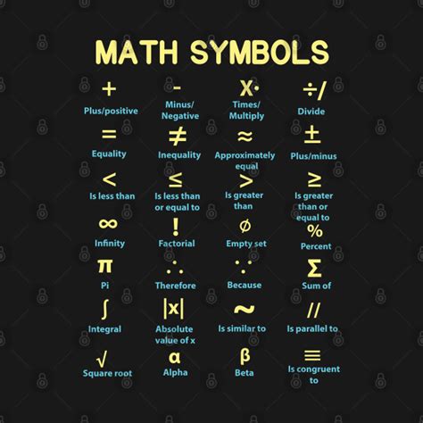 Math Symbols Mathematics T Shirt Teepublic