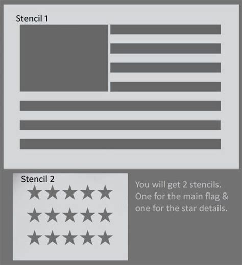 an image of a website page with five stars and one for the star detail ...