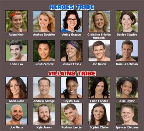 Quite Possibly The Messiest HvV Cast (NO SPOILERS) : r/survivor