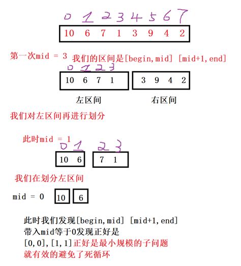 数据结构 手撕排序算法第六篇 归并排序（上） 递归方法实现csdn的合并排序递归算法 Csdn博客