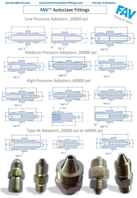 Autoclave Fittings Dimensions Chart