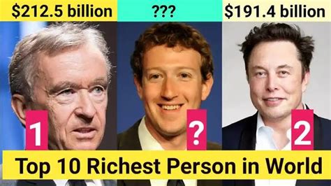 "The Top 10 Richest People in the World: A Glimpse into the Titans of ...