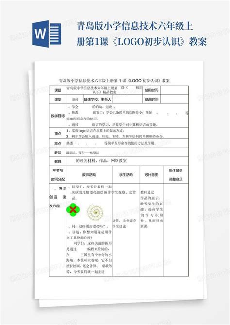 青岛版小学信息技术六年级上册第1课《logo初步认识》教案word模板下载编号lamjpjxn熊猫办公