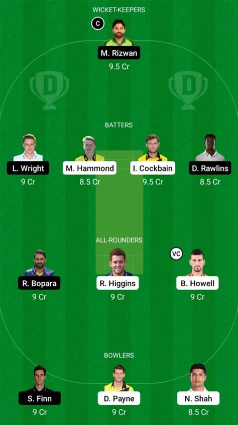 GLO Vs SUS Dream11 Captain Vice Captain Team Prediction Fantasy