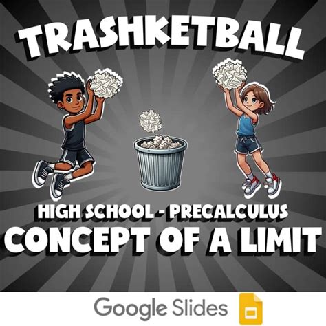 Concept Of A Limit Trashketball Math Game No Prep Precalculus Review