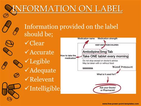 Dispensing Pharmacy Ppt