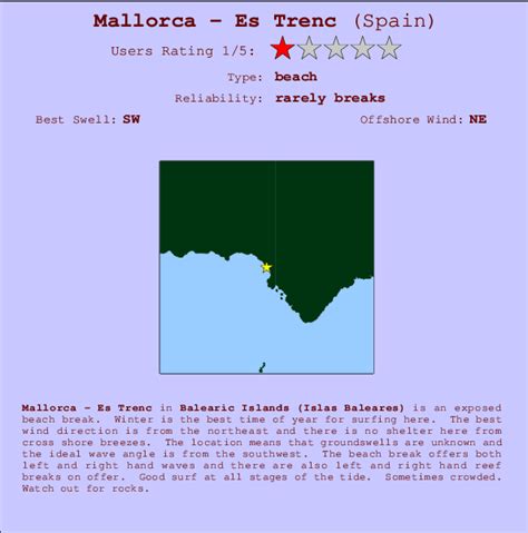 Mallorca - Es Trenc previsione surf e surf reports (Balearic Islands, Spain)