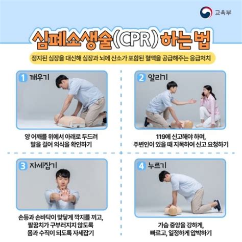 일상일반인 심폐소생술 무료교육cpr 제세동기 사용법 하임리히법후기 A22