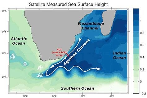 Why deeper insights into the Agulhas Current can shed light on climate patterns