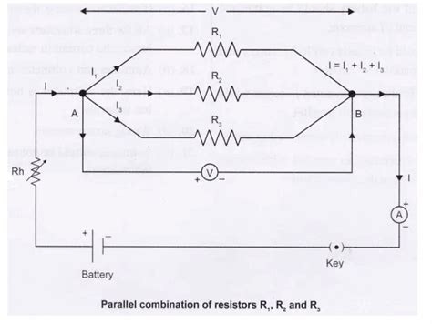 What Is Circuit Diagram Class 10 Cbse Wiring Diagram