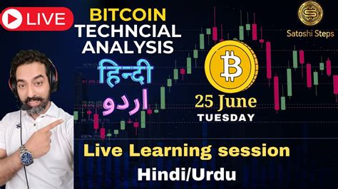 Live Crypto News Today In Hindi Urdu Bitcoin Eth Technical Analysis