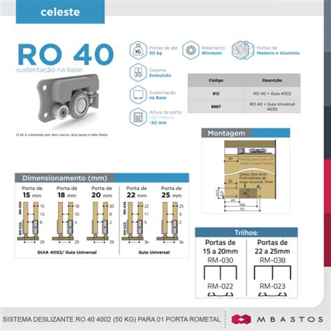 Saiba Como Utilizar O Sistema Ro Da Rometal Off