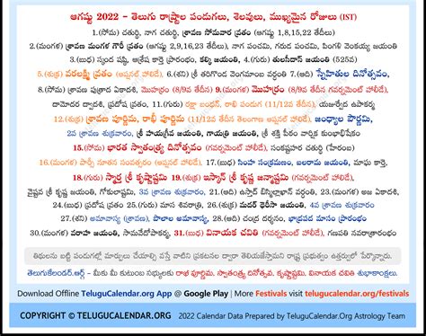 Andhra Pradesh August Telugu Calendar Festivals Amavasya Pournima