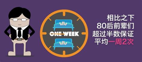 90後沒有性生活！「佛系青年」我們也不願意！ 每日頭條