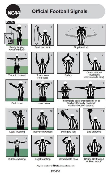 The Art of Football Officials’ Signals | Uni Watch