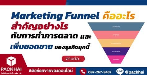 Marketing Funnel คืออะไร สำคัญอย่างไรกับการทำการตลาด