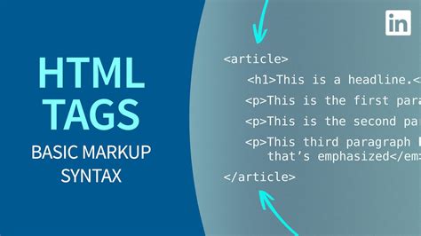 Html Tutorial Tags Basic Markup Syntax Explained