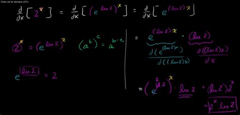 Limits How To Evaluate Lim X To Infty Left Frac X