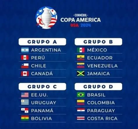 Copa América cronograma completo de la Albiceleste Cipo360