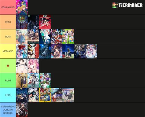 Animes Spring 2023 Tier List Community Rankings Tiermaker