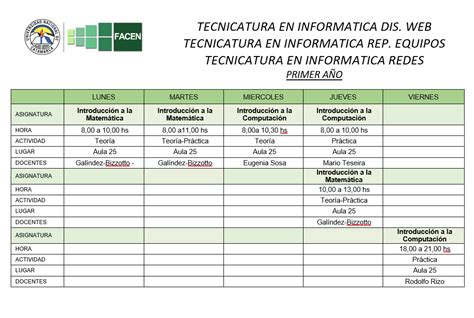 Facultad De Ciencias Exactas Y Naturales