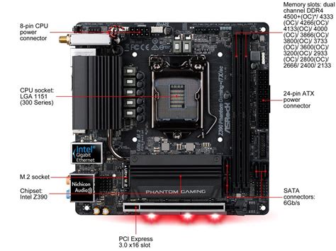 ASRock Z390 PHANTOM GAMING ITX AC LGA 1151 300 Series Mini ITX Intel