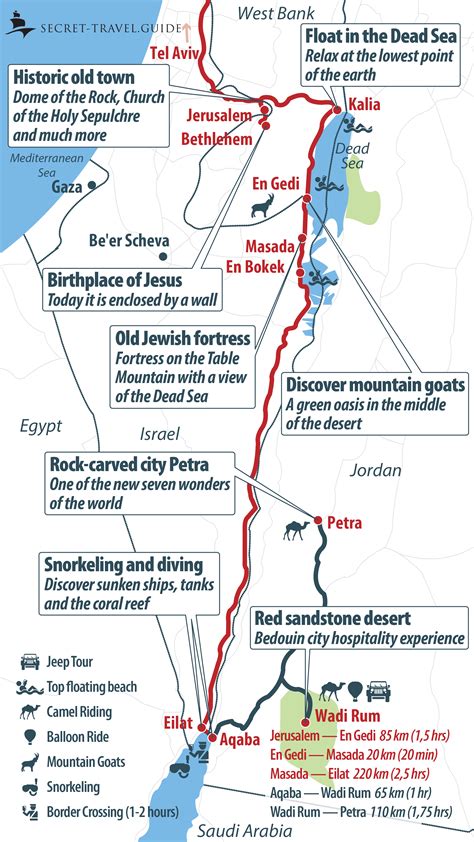 The Negev Map