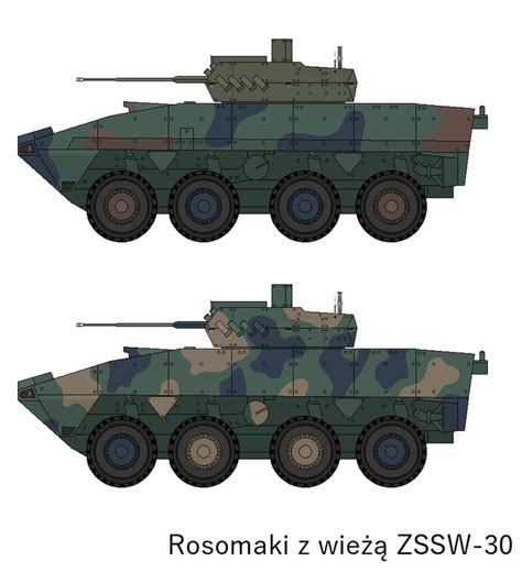 An Army Vehicle Is Shown In Three Different Views