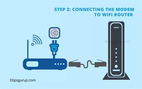 How To Self Install Spectrum Internet And Modem In Simple Steps