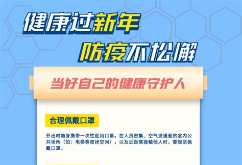 防疫海报在线编辑 咳嗽简约新年防疫指南手机海报 图司机