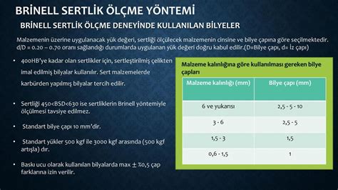 M Hendislik Mekani I Deneyleri Sertl K Ppt Indir