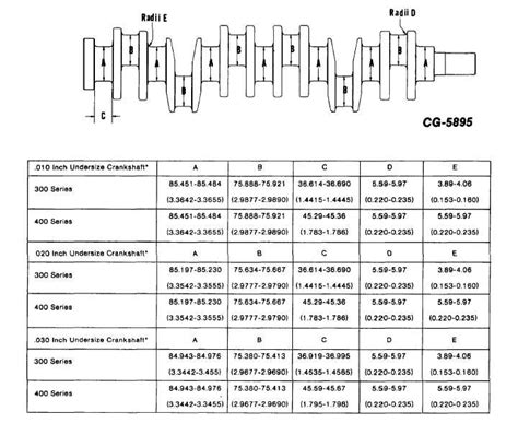 CRANKSHAFT MAIN BEARINGS FLYWHEEL CRANKCASE CONT TM 5 3820 256