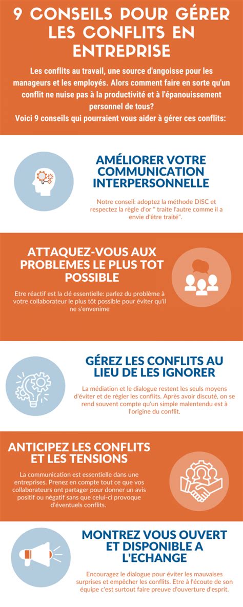 Infographie 9 conseils pour gérer les conflits en entreprise BtoBlog