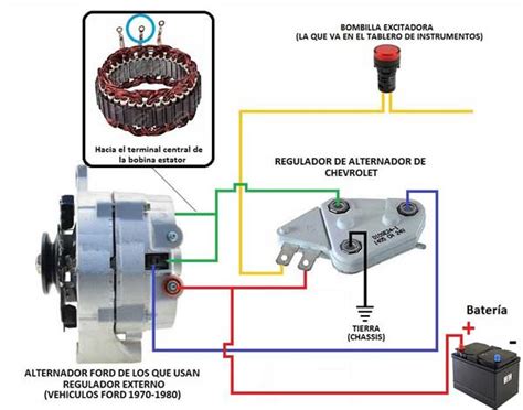 Diagramas del alternador de diferentes automóviles