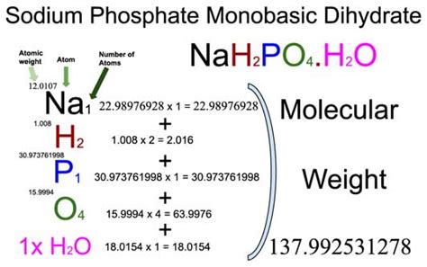 Sodium Phosphate Monobasic Monohydrate Nah Po H O Molecular Weight