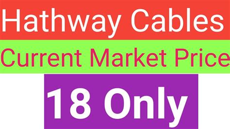 Hathway Cable Share Latest News Hathway Cable Share Hathway Cable