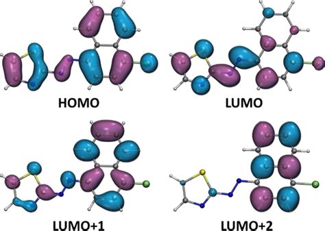 Isosurface Of Selected Molecular Orbitals Of A B Has Essentially