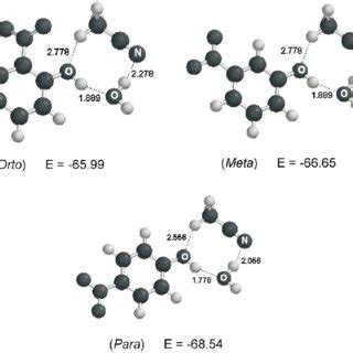 Structures Relative Energies In Kcal Mol And Bond Distances In For