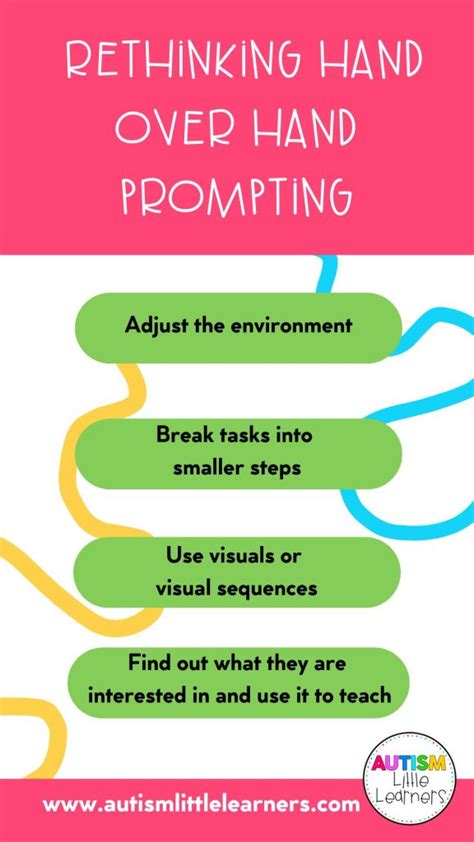 Hand Over Hand Prompting - Autism Little Learners
