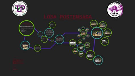 Losa Pos Tensada By Magdalena S Nchez