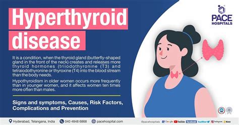 Overactive Thyroid - Hyperthyroidism Disease Symptoms and Causes