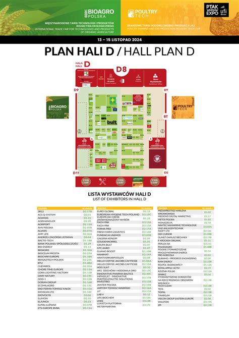 Fair Plan 2024 Poultry Poland