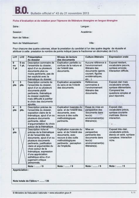 Optiquons Les grilles de notation à l oral