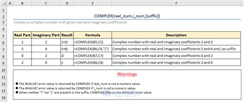 How to Insert, Use and Convert Complex Numbers in Excel? - ExcelDemy