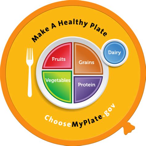 Free Myplate Cliparts Download Free Myplate Cliparts Png Images Free