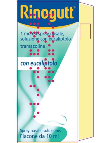 Rinogutt Spray Nasale Ml Mg Ml Con Eucaliptolo