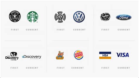 Creating a Logo That Represents your Company | LyncServe