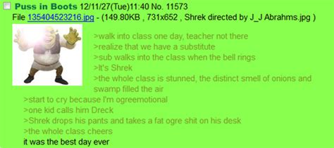 4chan Shrek Is Love Shrek Is Life Know Your Meme